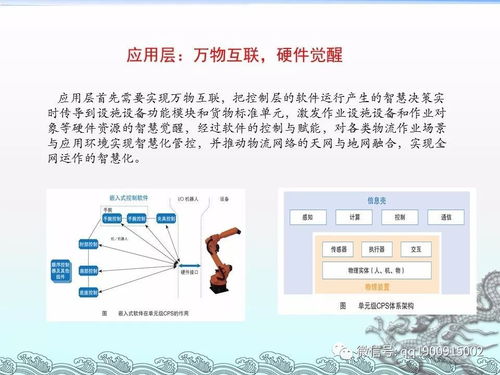 王繼祥 軟件定義物流，以創新研發驅動智慧物流變革