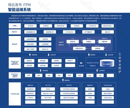 XDC賦能橫店東磁5G智能制造數(shù)字化工廠 數(shù)字內(nèi)容制作服務案例