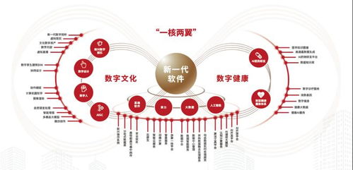 北京唯一上榜！大興經(jīng)開區(qū)榮膺國家級榮譽，數(shù)字內(nèi)容制作服務引領(lǐng)創(chuàng)新高地