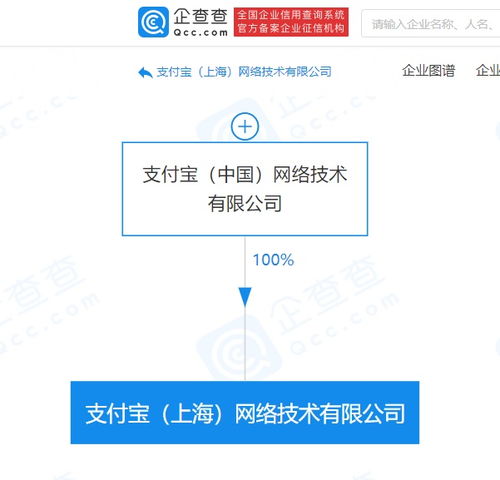 胡喜卸任上海螞蟻韻保公司法定代表人，螞蟻集團(tuán)技術(shù)高管調(diào)整引關(guān)注